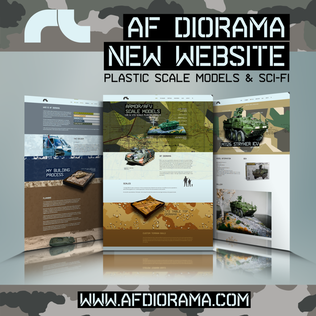 Testors Color Index AF Diorama